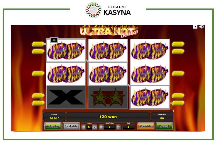 Ultra Hot online slot machine screen